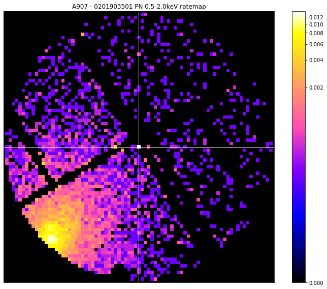 ../../_images/notebooks_techniques_hierarchical_clustering_peak_finding_23_0.png