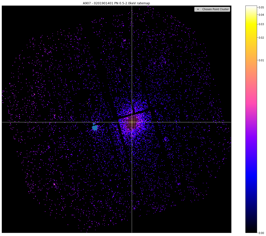 ../../_images/notebooks_techniques_hierarchical_clustering_peak_finding_49_1.png