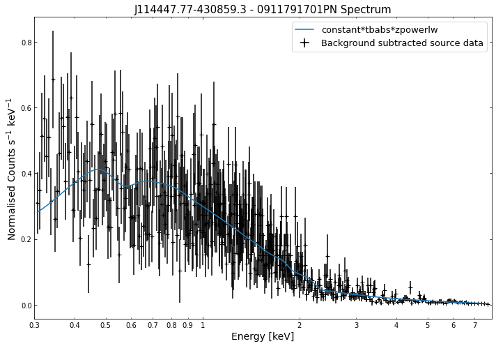 ../../_images/notebooks_tutorials_spectroscopy_29_1.png