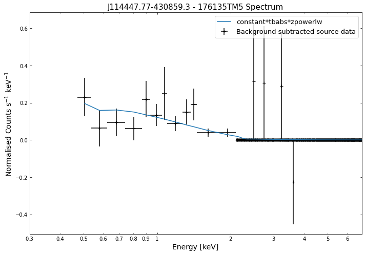 ../../_images/notebooks_tutorials_spectroscopy_29_10.png