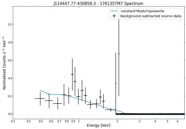 ../../_images/notebooks_tutorials_spectroscopy_29_12.png