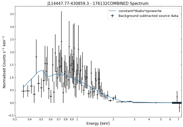 ../../_images/notebooks_tutorials_spectroscopy_29_13.png