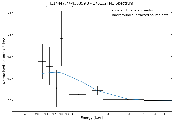 ../../_images/notebooks_tutorials_spectroscopy_29_14.png