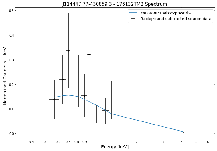 ../../_images/notebooks_tutorials_spectroscopy_29_15.png