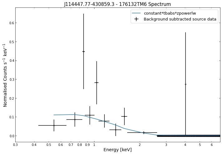 ../../_images/notebooks_tutorials_spectroscopy_29_19.png