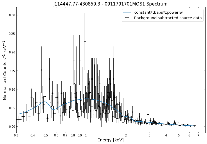 ../../_images/notebooks_tutorials_spectroscopy_29_2.png