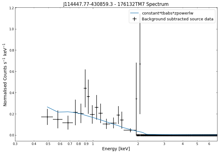 ../../_images/notebooks_tutorials_spectroscopy_29_20.png