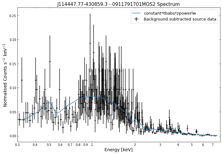 ../../_images/notebooks_tutorials_spectroscopy_29_3.png