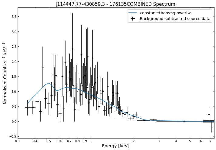 ../../_images/notebooks_tutorials_spectroscopy_29_5.png