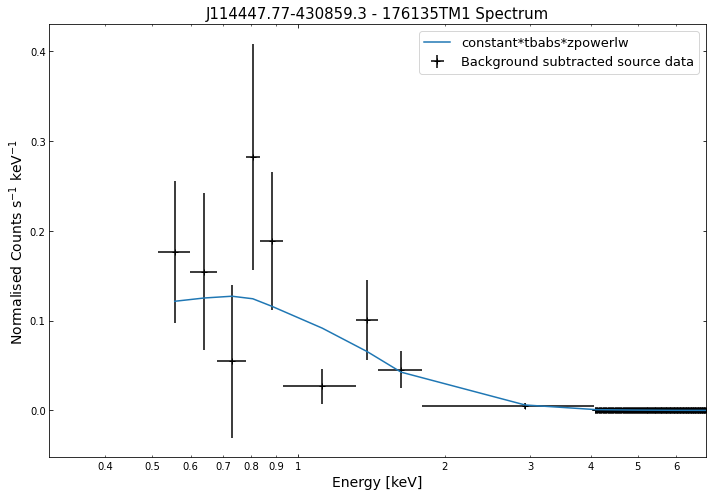 ../../_images/notebooks_tutorials_spectroscopy_29_6.png