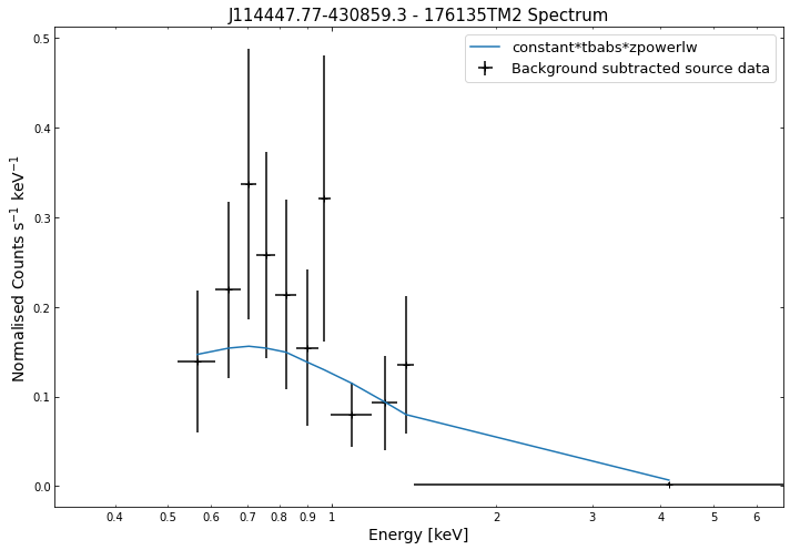 ../../_images/notebooks_tutorials_spectroscopy_29_7.png