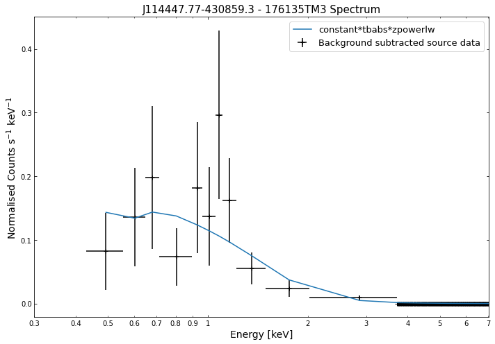 ../../_images/notebooks_tutorials_spectroscopy_29_8.png