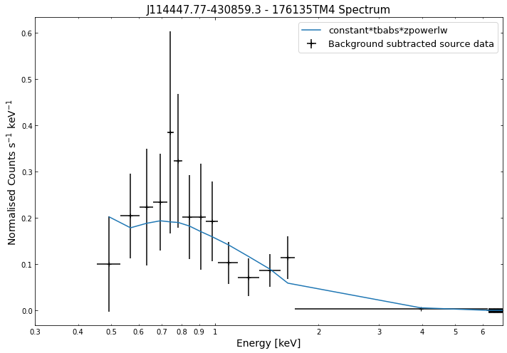 ../../_images/notebooks_tutorials_spectroscopy_29_9.png