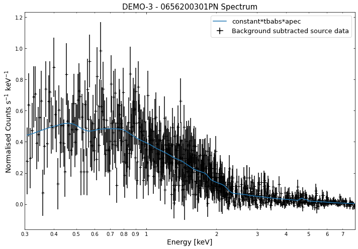 ../../_images/notebooks_tutorials_spectroscopy_31_0.png