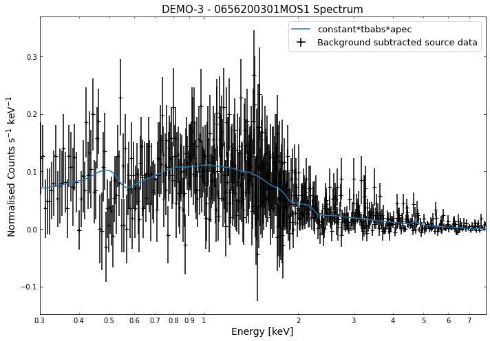 ../../_images/notebooks_tutorials_spectroscopy_31_1.png
