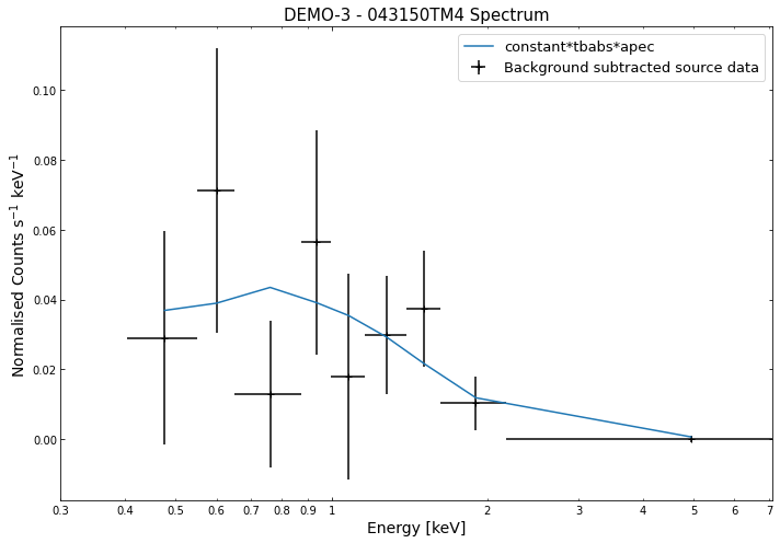 ../../_images/notebooks_tutorials_spectroscopy_31_10.png