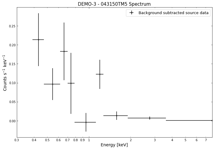 ../../_images/notebooks_tutorials_spectroscopy_31_11.png