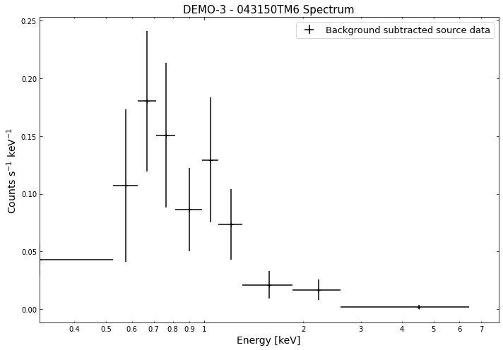 ../../_images/notebooks_tutorials_spectroscopy_31_12.png
