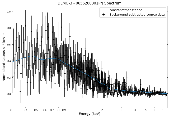../../_images/notebooks_tutorials_spectroscopy_31_15.png