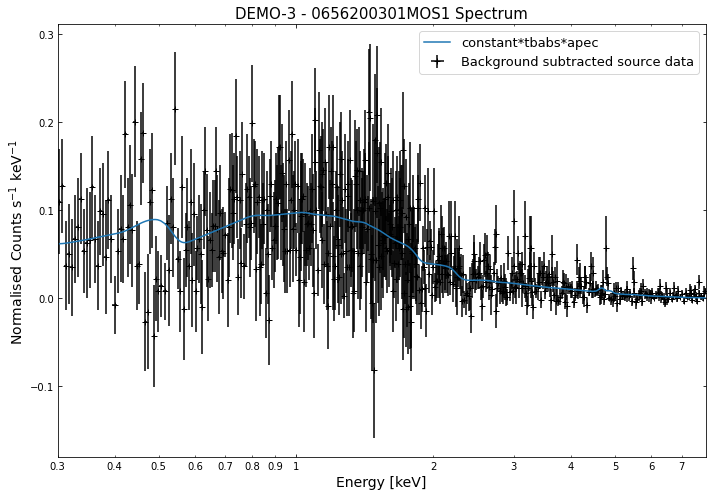 ../../_images/notebooks_tutorials_spectroscopy_31_16.png