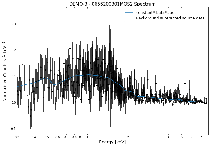 ../../_images/notebooks_tutorials_spectroscopy_31_17.png