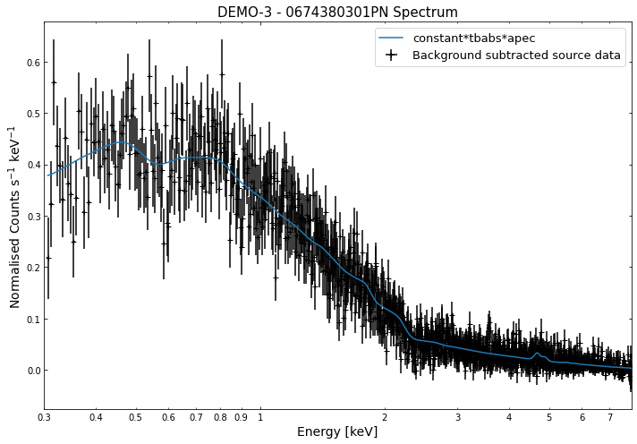 ../../_images/notebooks_tutorials_spectroscopy_31_18.png