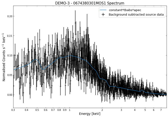 ../../_images/notebooks_tutorials_spectroscopy_31_19.png
