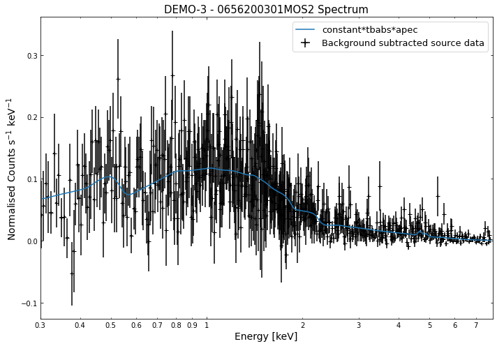 ../../_images/notebooks_tutorials_spectroscopy_31_2.png