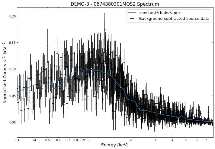 ../../_images/notebooks_tutorials_spectroscopy_31_20.png