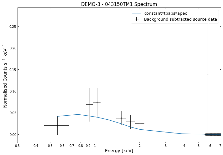 ../../_images/notebooks_tutorials_spectroscopy_31_21.png