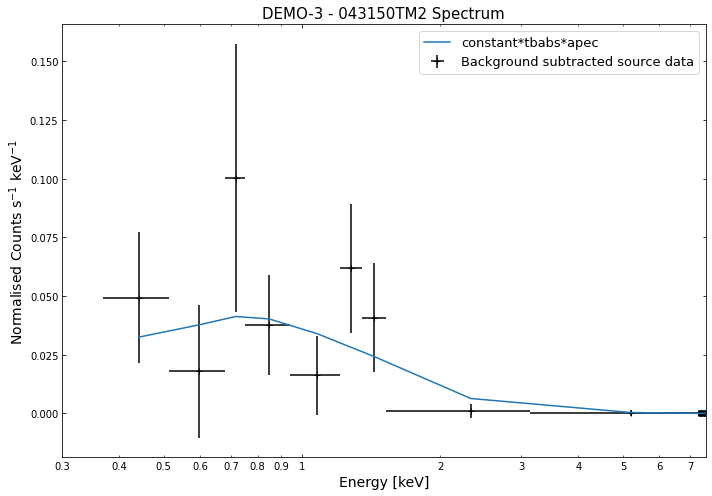 ../../_images/notebooks_tutorials_spectroscopy_31_22.png