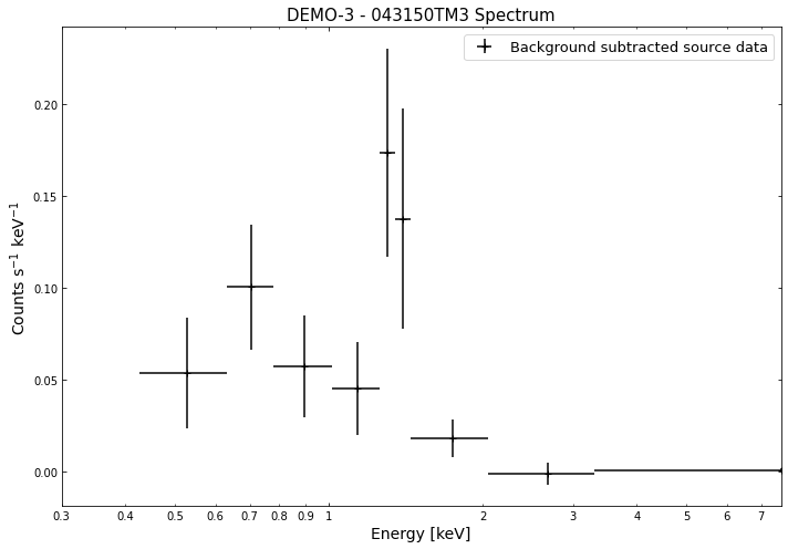 ../../_images/notebooks_tutorials_spectroscopy_31_23.png