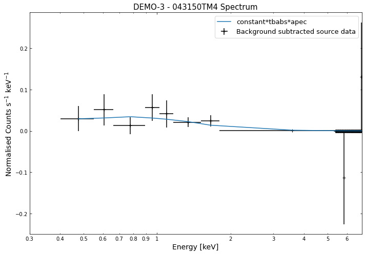../../_images/notebooks_tutorials_spectroscopy_31_24.png