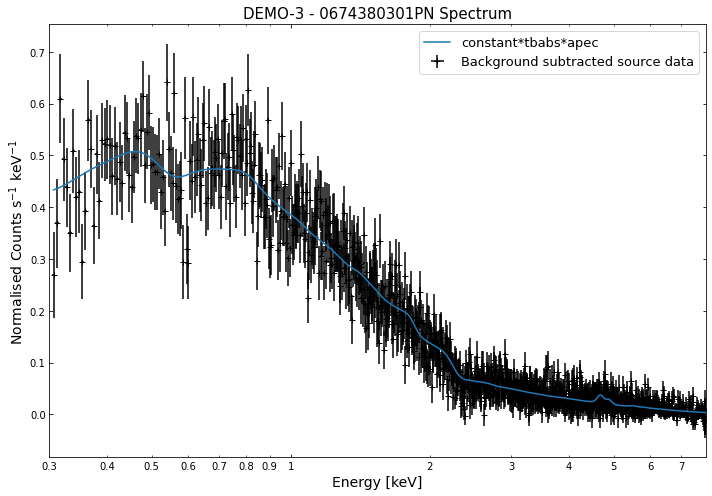 ../../_images/notebooks_tutorials_spectroscopy_31_3.png
