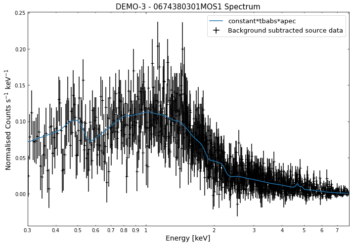 ../../_images/notebooks_tutorials_spectroscopy_31_4.png