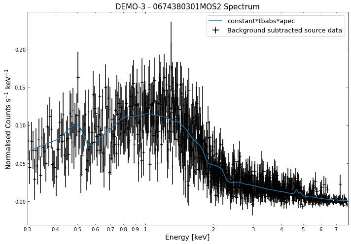 ../../_images/notebooks_tutorials_spectroscopy_31_5.png