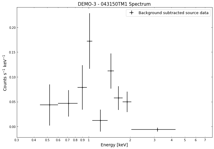 ../../_images/notebooks_tutorials_spectroscopy_31_7.png