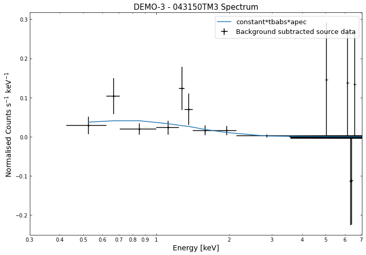 ../../_images/notebooks_tutorials_spectroscopy_31_9.png