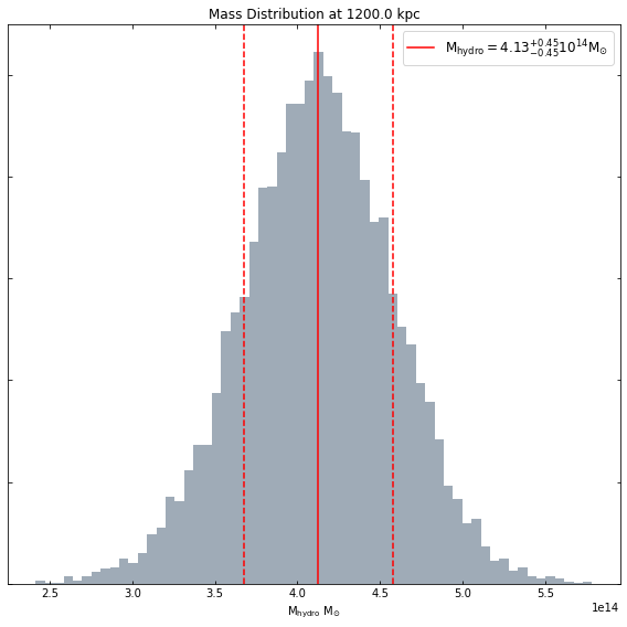 ../../_images/notebooks_advanced_tutorials_hydrostatic_mass_49_0.png