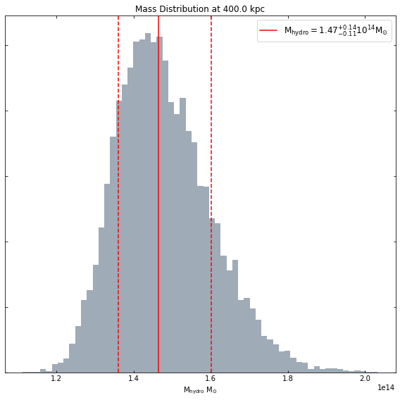 ../../_images/notebooks_advanced_tutorials_hydrostatic_mass_51_0.png