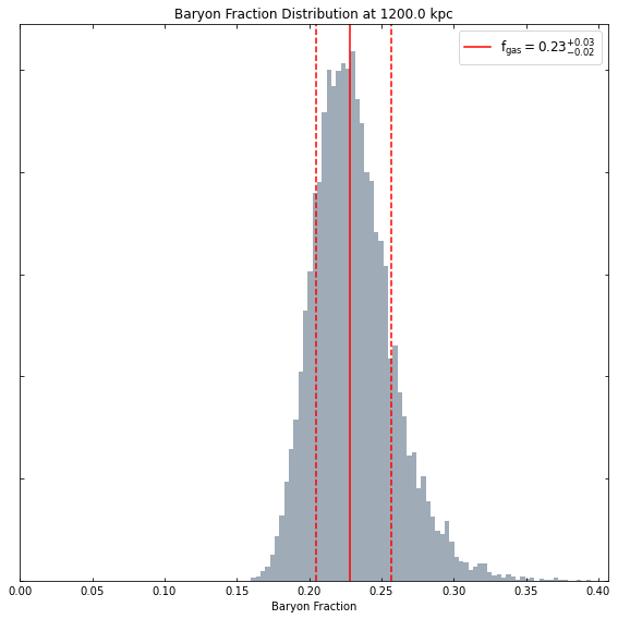 ../../_images/notebooks_advanced_tutorials_hydrostatic_mass_58_0.png
