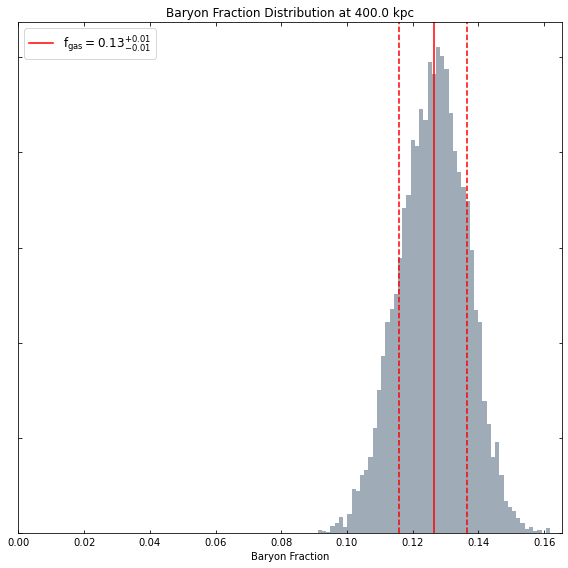../../_images/notebooks_advanced_tutorials_hydrostatic_mass_60_0.png