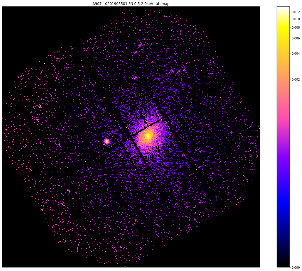 ../../_images/notebooks_techniques_hierarchical_clustering_peak_finding_30_0.png