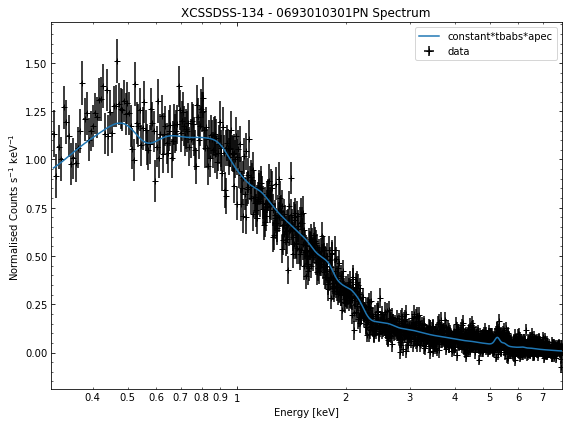 ../../_images/notebooks_tutorials_spectroscopy_32_0.png