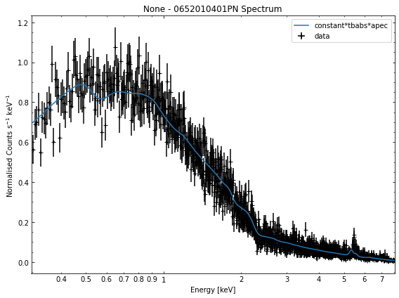 ../../_images/notebooks_advanced_tutorials_annular_spectra_37_0.png