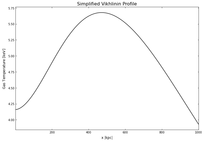 ../../_images/notebooks_advanced_tutorials_hydrostatic_mass_79_0.png