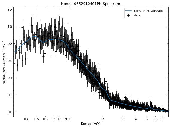 ../../_images/notebooks_advanced_tutorials_annular_spectra_37_0.png