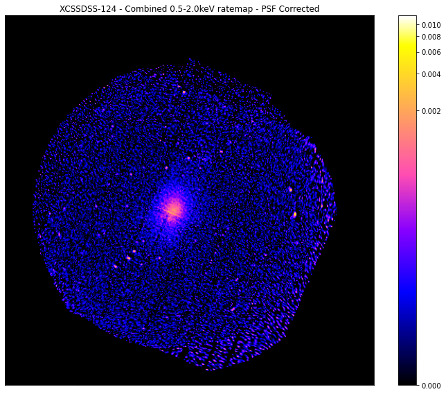 ../../_images/notebooks_advanced_tutorials_cluster_gas_13_1.png
