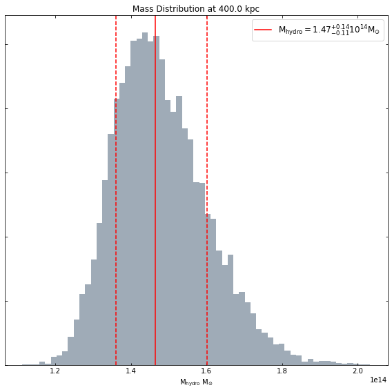 ../../_images/notebooks_advanced_tutorials_hydrostatic_mass_51_0.png
