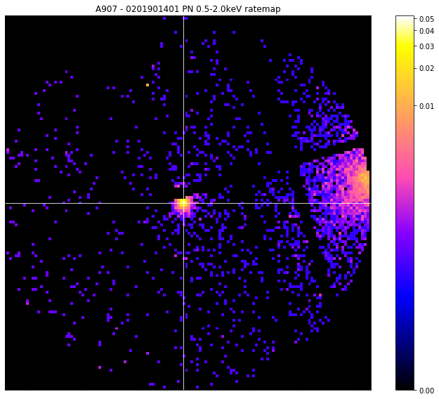 ../../_images/notebooks_techniques_hierarchical_clustering_peak_finding_42_0.png